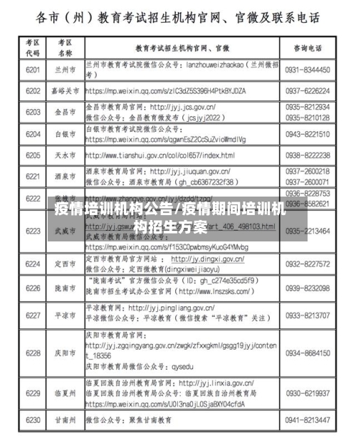 疫情培训机构公告/疫情期间培训机构招生方案