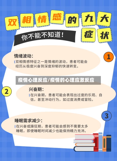 疫情心理反应/疫情的心理应激反应-第1张图片