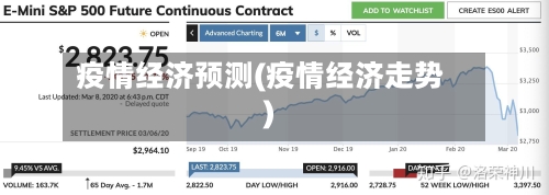 疫情经济预测(疫情经济走势)