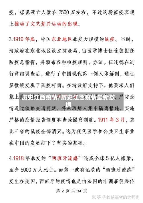 历史江西疫情/历史江西疫情最新数据